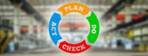 kanban-plan-do-check-act